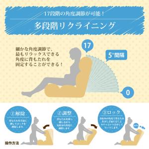 ソファ座椅子 ピグレットジュニア Piglet...の詳細画像3