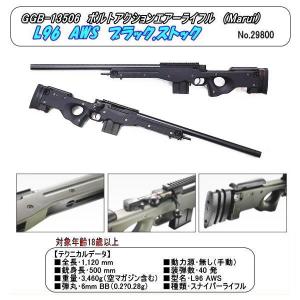 GGP-17500-1 グリーンガスSSY レギュレーター スタートセット