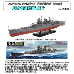青島文化教材社 アオシマ 1/350 アイアンクラッド ディテールアップ