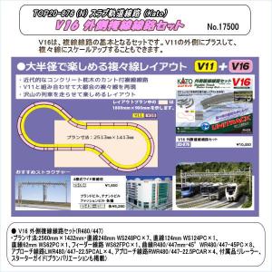 鉄道模型 ジオラマレイアウト Nゲージ用 単線120x60cm 8の字立体交差