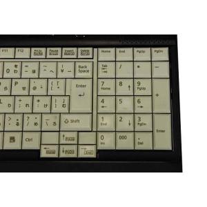 中古 ノート パソコン 富士通 Fmv Lifebook A572 Fx 送料無料 Wps Office Core 64bit 33m Hdmi Hdd メモリ4gb I5 新作販売 テンキー 6カ月動作保証 Win10