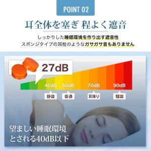 耳栓 シリコン 高性能 睡眠用 遮音 最強 グ...の詳細画像4