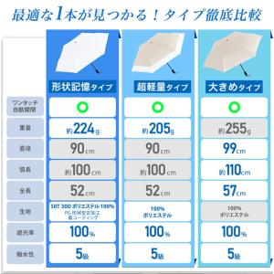 シシベラ ワンタッチ 日傘 形状記憶 完全遮光...の詳細画像3