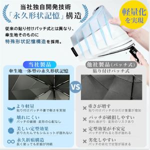 シシベラ ワンタッチ 日傘 形状記憶 完全遮光...の詳細画像4