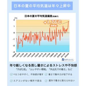シシベラ ネックファン 1〜3段階 大風量 超...の詳細画像3