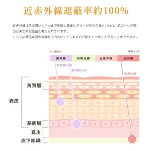 日傘 軽量 小型 折りたたみ cicibell...の詳細画像5