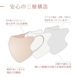 【500円クーポン配布中】3Dマスク バイカラ...の詳細画像5