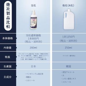 アルコール ハンドジェル 日本製 280ml ...の詳細画像3