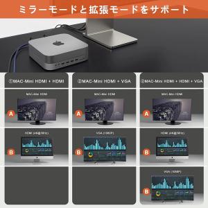 Mac mini用 スタンド ハブ SATA ...の詳細画像3