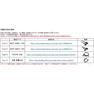HDMIケーブル Eタイプ- Aタイプ 変換ケ...の詳細画像5