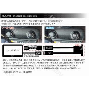 フロンクス 純正ナビ用 USB HDMIソケッ...の詳細画像2