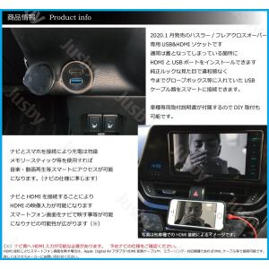 スズキ ハスラー (MR52S / MR92S...の詳細画像2