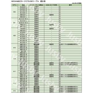 日産 純正カーナビ 互換USBケーブル ノート...の詳細画像2