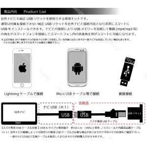 スズキ 新型ジムニー / シエラ (JB64/...の詳細画像2
