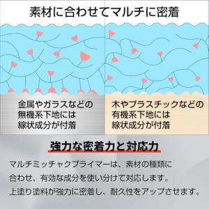 ニッペ(Nippe) ペンキ 塗料 プライマー...の詳細画像2