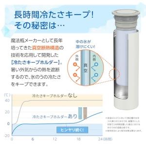 ピーコック魔法瓶工業(The-peacock)...の詳細画像1