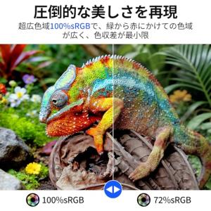 KEEPTIME モバイルモニター 10.5イ...の詳細画像2