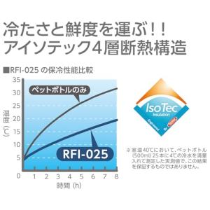 サーモス 保冷ショッピングバッグ 25L グレ...の詳細画像4