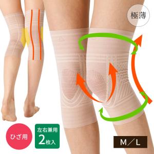 左右兼用 ひざサポーター 膝 衰え ゲルマニウムサポーター 痛み 緩和