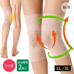 健康 ひざサポーター フィット サポート 極薄 縫い目ゼロ 添え木効果