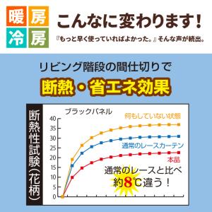 パタパタカーテン アコーディオンカーテン 電気...の詳細画像2