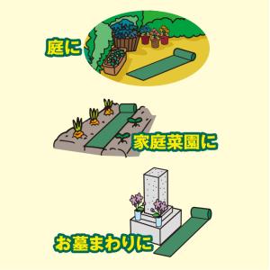 防草シート 除草 雑草対策 遮光 農薬不使用 ...の詳細画像2