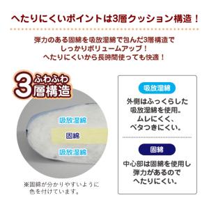 リバーシブル 両面使える ひんやり サラッと ...の詳細画像3