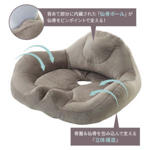 健康 姿勢矯正 仙骨 支える 骨盤 立つ 仙骨...の詳細画像4