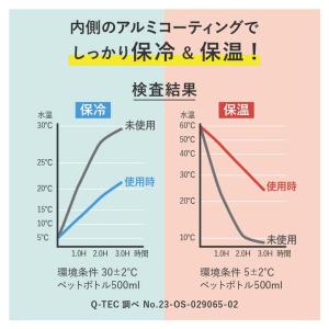 ピタクロ 便利 簡単 結ばない ランチクロス ...の詳細画像3