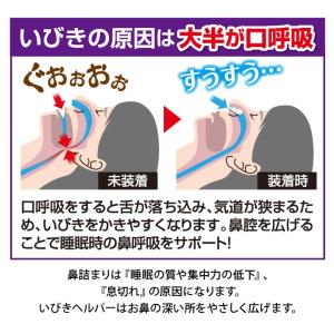 airmax Mサイズ いびき イビキ 防止 ...の詳細画像2