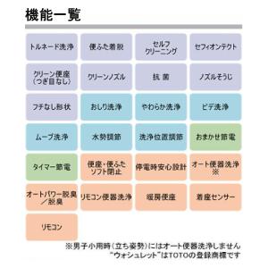 TOTO ウォシュレット 一体形便器 ZR1 ...の詳細画像4