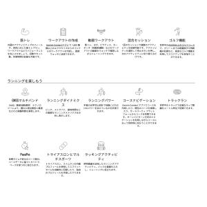 ガーミン GARMIN VENU4 010-0...の詳細画像5