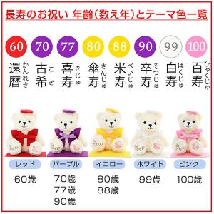 百寿 100歳 誕生日 長寿祝い プレゼント ...の詳細画像2