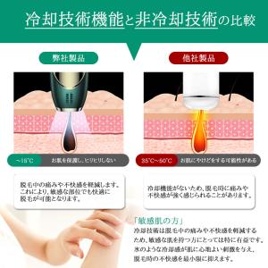 脱毛器 メンズ 剛毛対応 コードレス サファイ...の詳細画像5