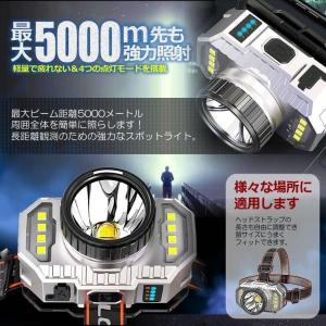 2台セット 爆光 ヘッド LED ライト 50...の詳細画像2