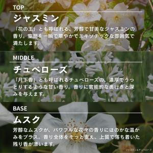 正規品 アシュレイ&バーウッド ルーム&リネン...の詳細画像2