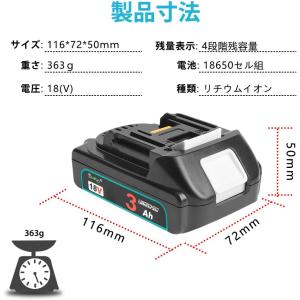 Waitley ウィトレ Makita マキタ...の詳細画像1