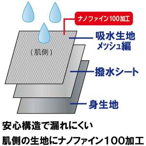 失禁パンツ メンズ 紳士 ちょい漏れ 男性 ボ...の詳細画像3
