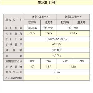 浄化槽ブロワ(MTB48,MT80,MX80後...の詳細画像2