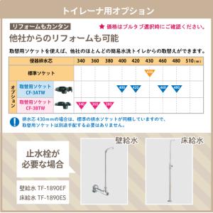 簡易水洗便器 簡易水洗トイレ トイレーナ(手洗...の詳細画像5