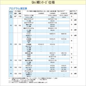 浄化槽 ブロワ(CFB70,MP-70W,MB...の詳細画像2