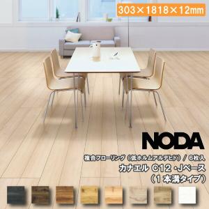 NODA（ノダ） ノダ【木質フローリング Jネクシオ JN1S2-□□(□は色 