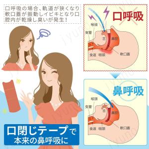 マウステープ 口閉じテープ 口閉じるテープ30...の詳細画像1