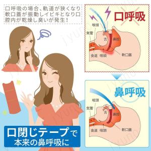 マウステープ 口閉じテープ 口閉じるテープ 鼻...の詳細画像1