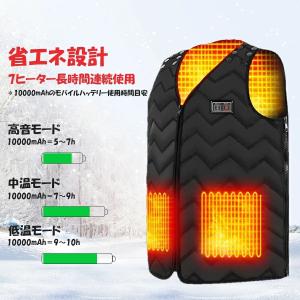 在庫処分 加熱 ベスト 電熱ベスト 電熱ジャケ...の詳細画像1