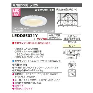 TOSHIBA（東芝） 【LEEU-1003N-03】東芝 LEDユニット 高効率タイプ
