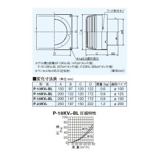 【P-18KV4-BL】 三菱 換気扇用システ...の詳細画像1