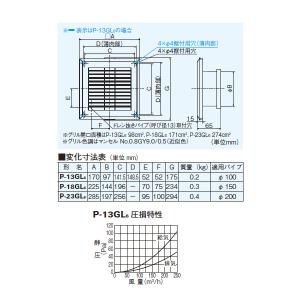 【P-13GL6】 三菱 換気扇用システム部材...の詳細画像1