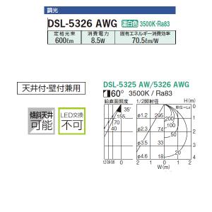 【DSL-5326AWG】 DAIKO スポッ...の詳細画像1