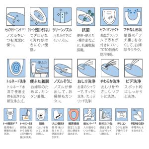 【TOTO】CES9161H ウォシュレット一...の詳細画像1